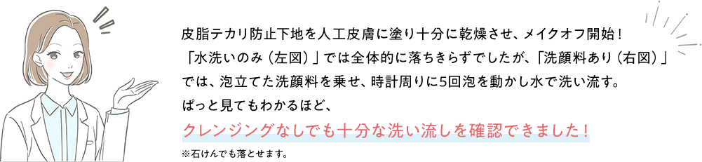 皮脂テカリ防止下地を人工皮膚に塗り十分に乾燥させ、メイクオフ開始！「水洗いのみ（左図）」では全体的に落ちきらずでしたが、「洗顔料あり（右図）」では、泡立てた洗顔料を乗せ、時計周りに5回泡を動かし水で洗い流す。ぱっと見てもわかるほど、
クレンジングなしでも十分な洗い流しを確認できました！