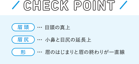 CHECK POINT