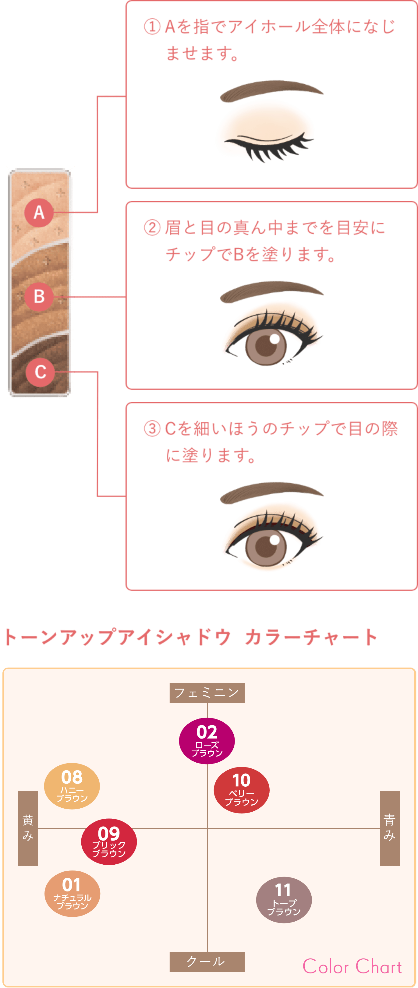 トーンアップアイシャドウ Eyes Cezanne セザンヌ化粧品