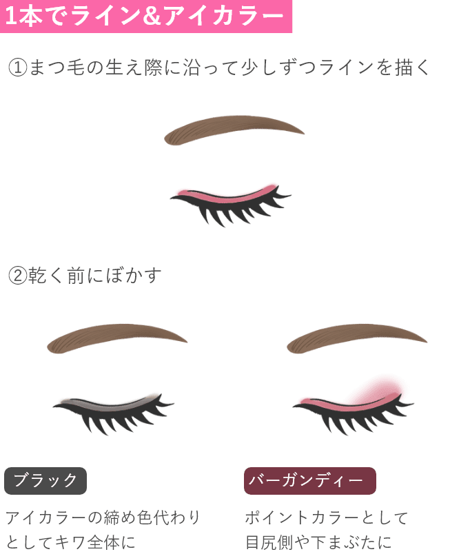 ジェルアイライナー：EYES | CEZANNE/セザンヌ化粧品