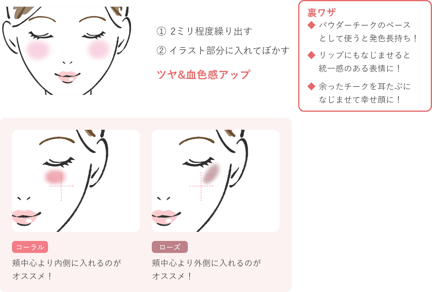 チークスティック Face Cezanne セザンヌ化粧品