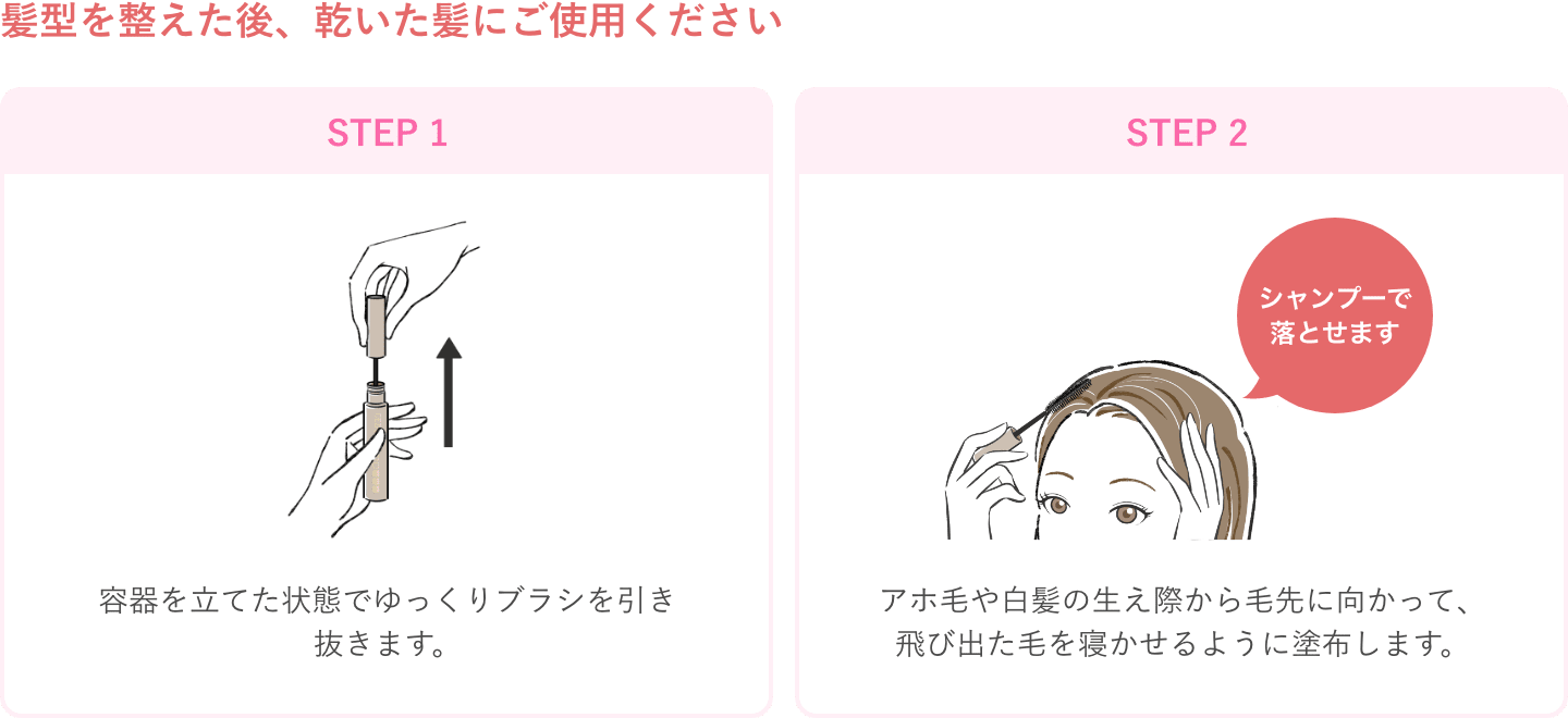 How To Use