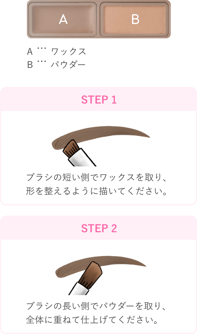 How To Use