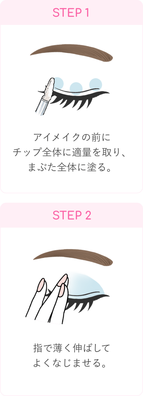 How To Use