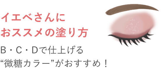 イエベさんにおススメの塗り方B・C・Dで仕上げる“微糖カラー”がおすすめ！