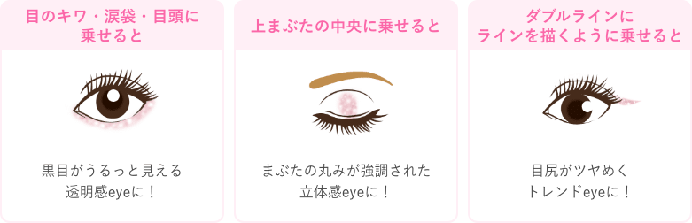 目のキワ・涙袋・目頭に乗せると 黒目がうるっと見える透明感eyeに！ 上まぶたの中央に乗せると まぶたの丸みが強調された立体感eyeに！ ダブルラインにラインを描くように乗せると 目尻がツヤめくトレンドeyeに！