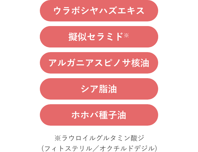 POINT