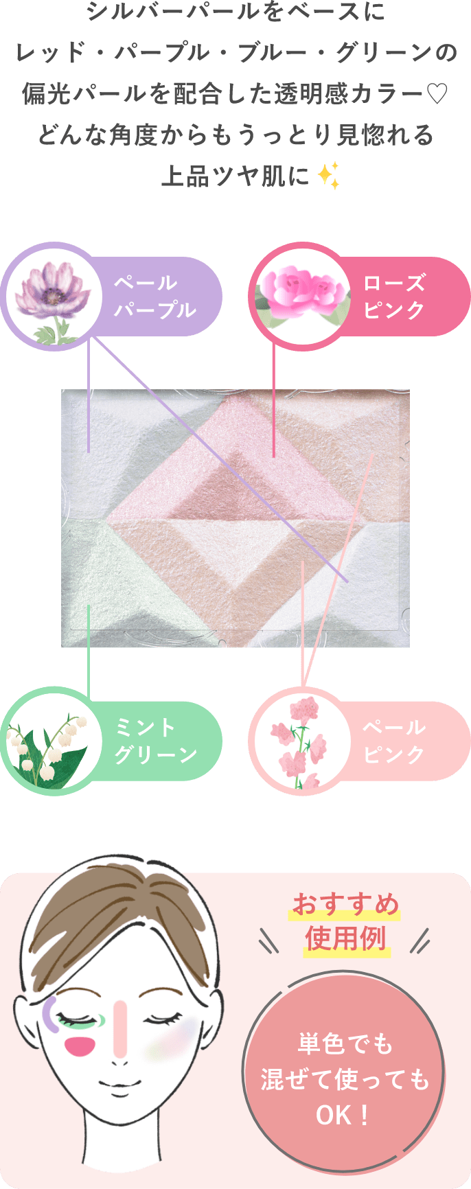数量限定カラーの魅力は？