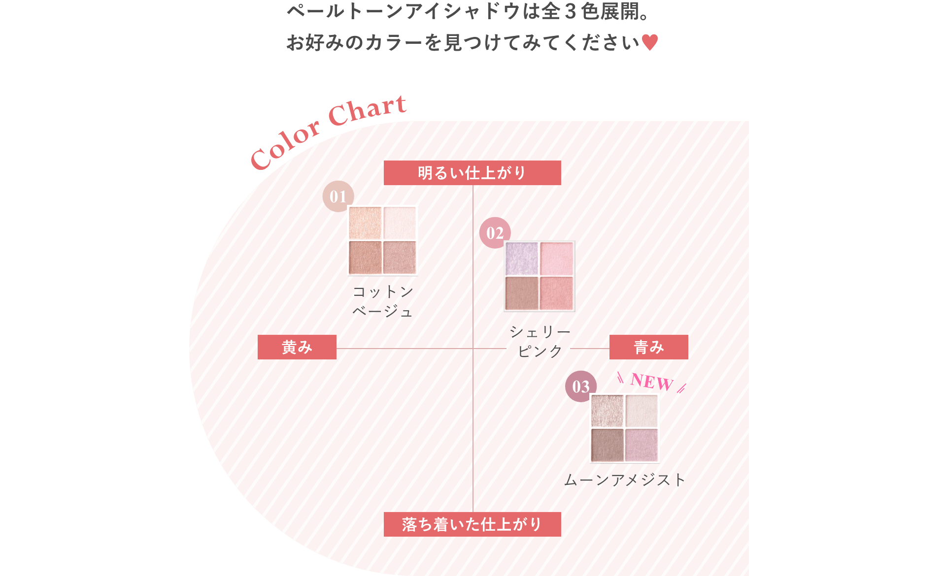 カラーチャート