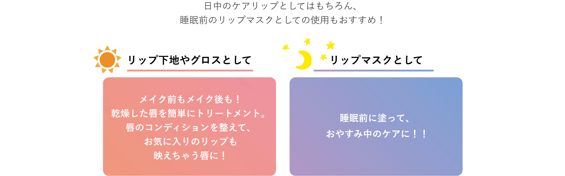 How To Use
