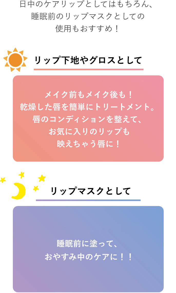 How To Use