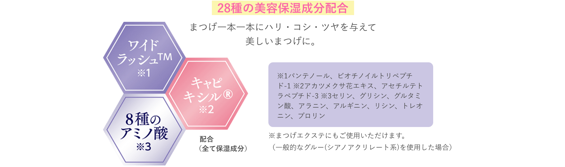 28種の美容保湿成分配合