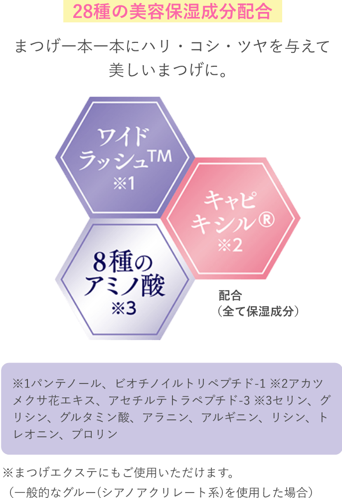28種の美容保湿成分配合