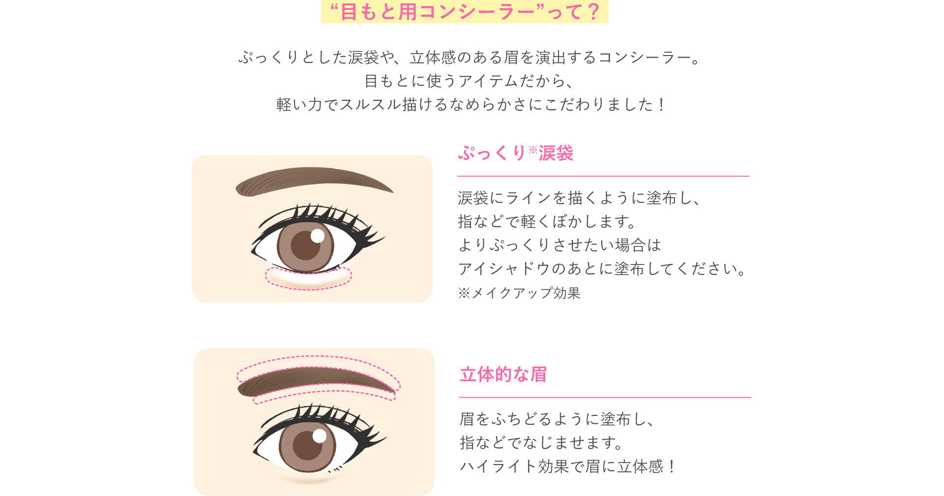 “目もと用コンシーラー”って？