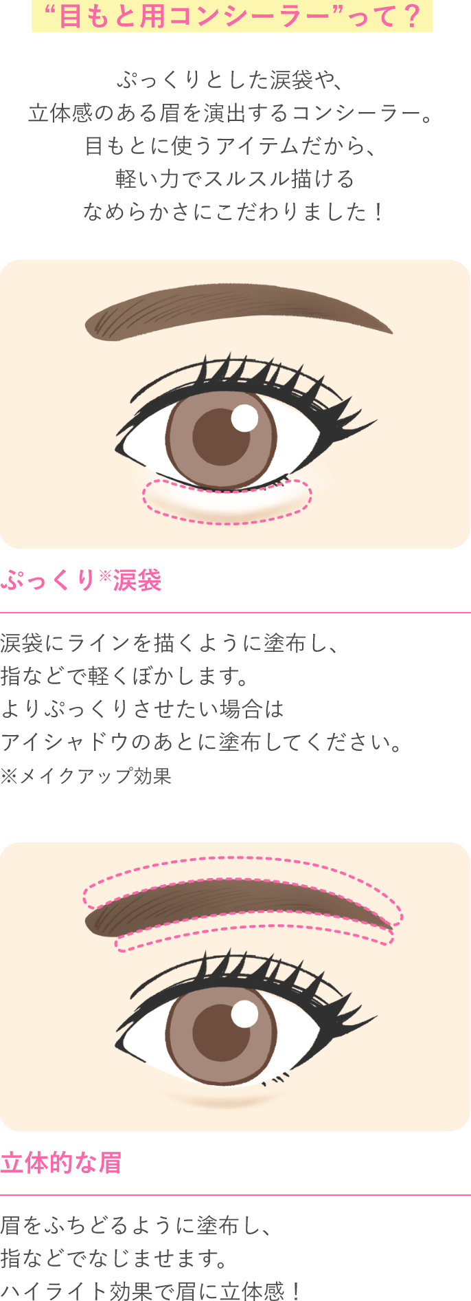 “目もと用コンシーラー”って？