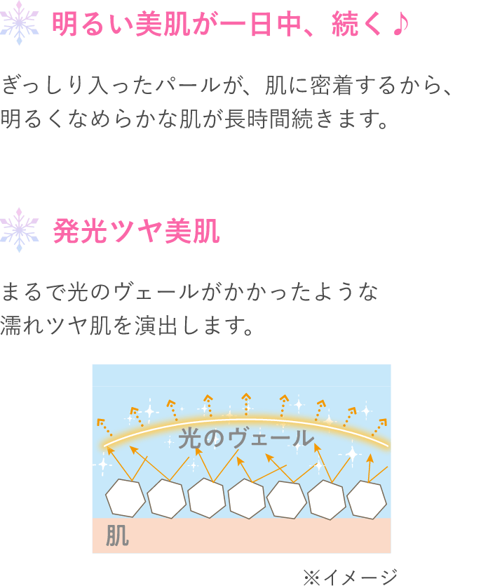 パールグロウハイライトの特徴は？