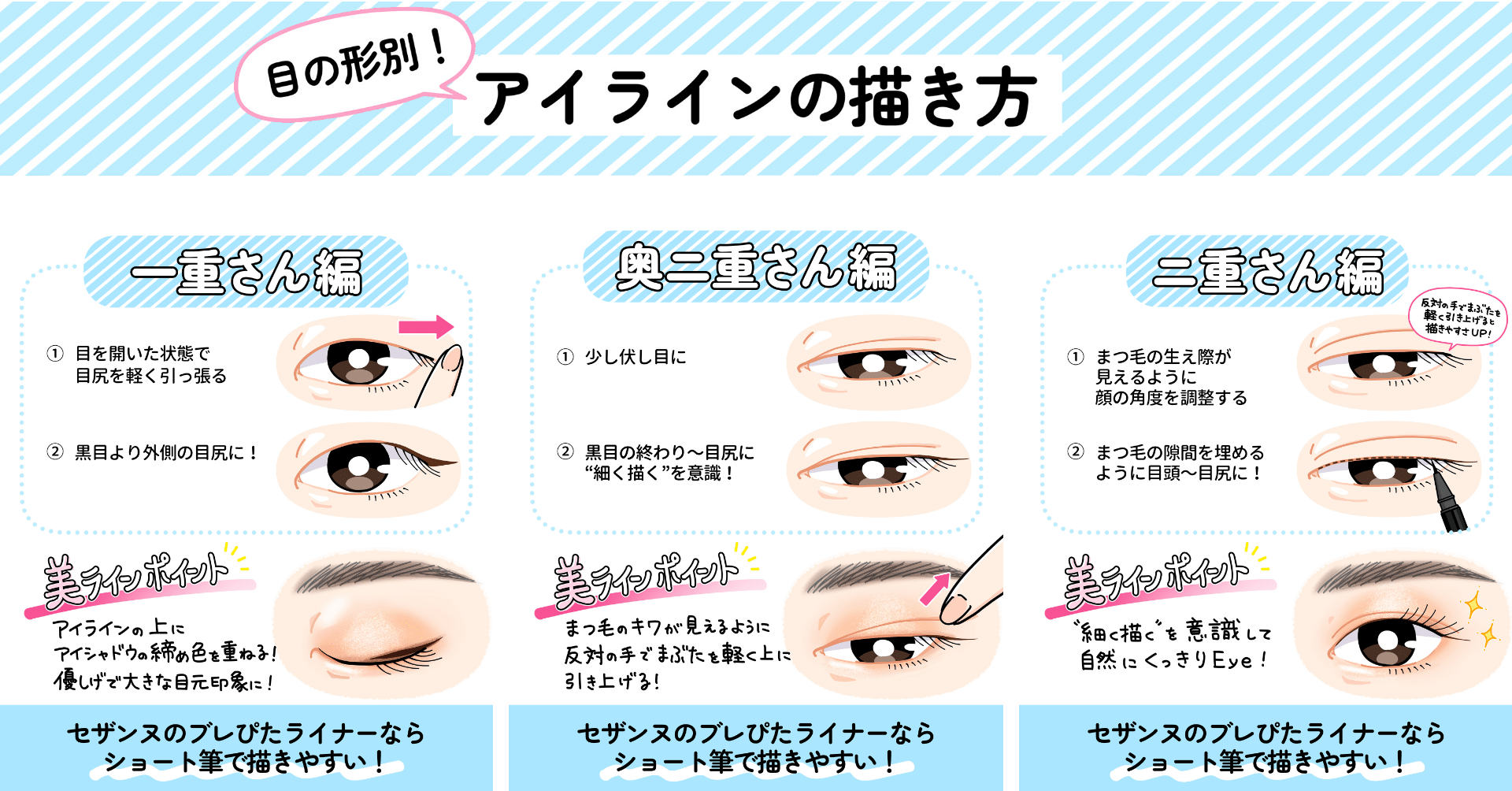 目の形別!アイラインの描き方