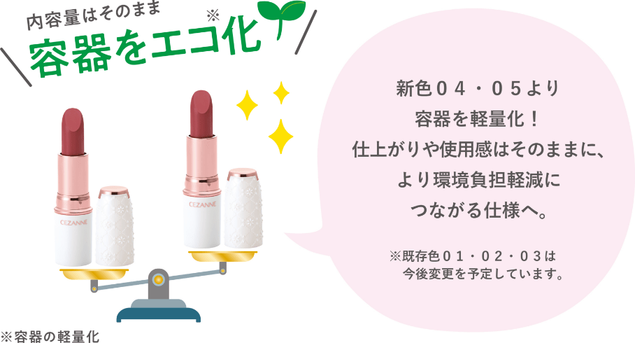 内容量はそのまま 容器をエコ化 ※容器の軽量化 新色04・05より容器を軽量化！仕上がりや使用感はそのままに、より環境負担軽減につながる仕様へ。※既存色01・02・03は今後変更を予定しています。