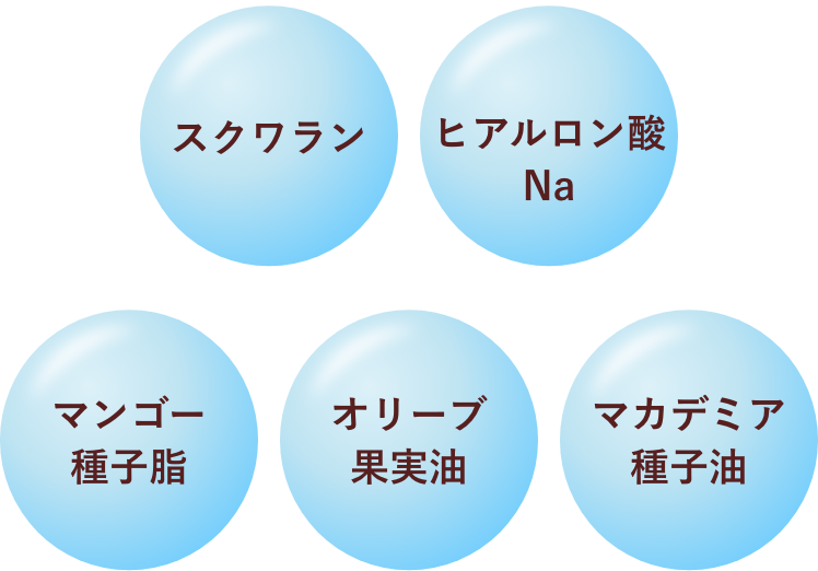 図